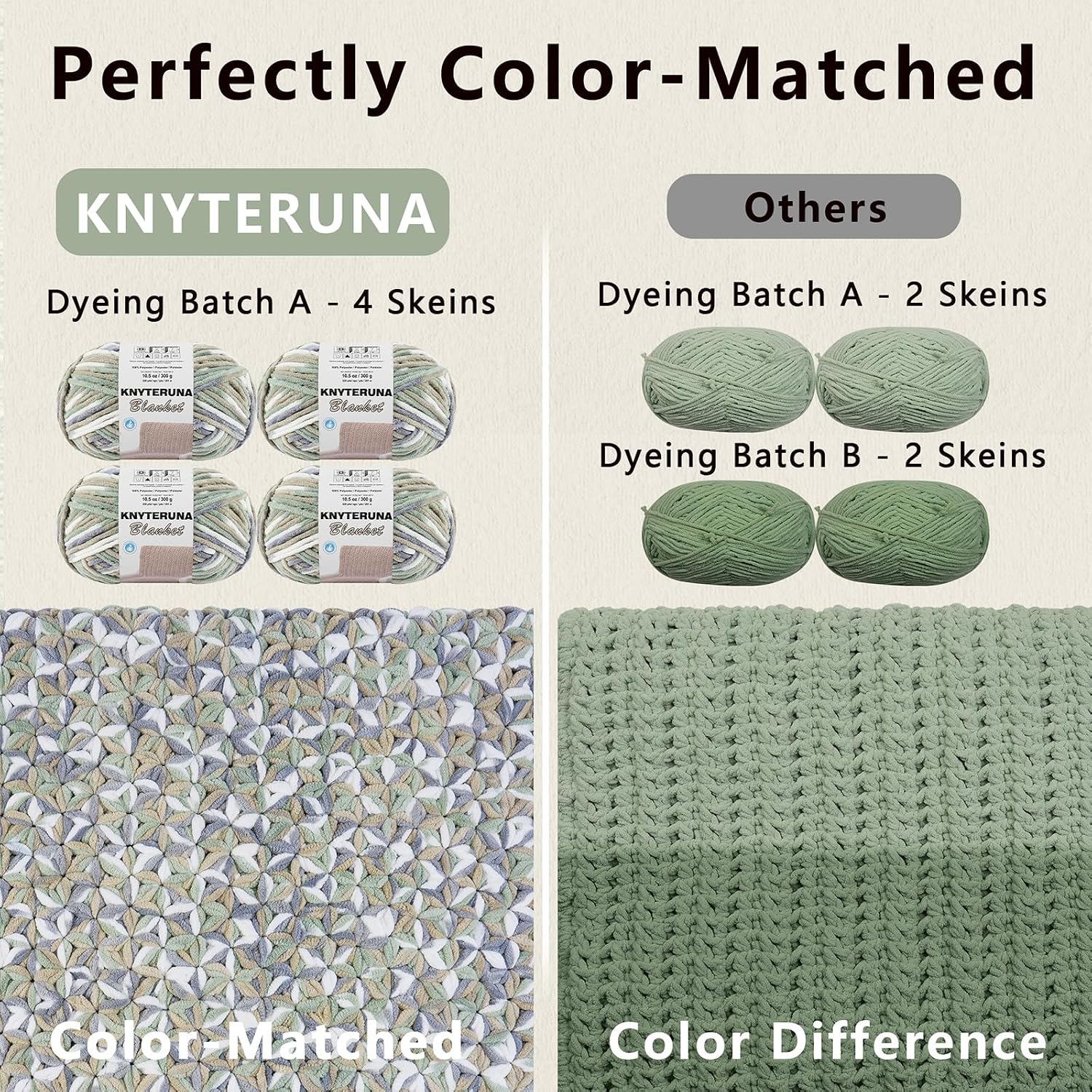 #6 Super Bulky Blanket Yarn for Crocheting - 4 Skeins(Each 10.5oz/300g. 220yds/201m). Chunky Chenille Thick Plush Big Soft Yarn for Crocheting Knitting Blankets. Cream & Sage & Grey & Khaki - Image 3